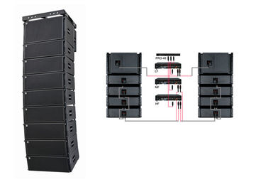 Partei-Show-aktive Sprecher-Kasten-Linie Reihen-System mit 15 Zoll Subwoofer