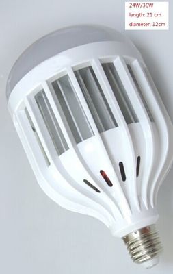 Kugel-Birnen 85V - 265V der hohen Helligkeits-24W E27 2350LM IP45 LED