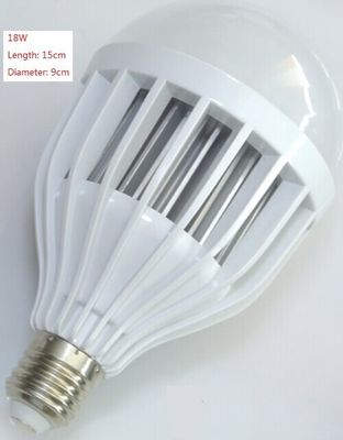 Kugel-Birnen 85V - 265V der hohen Helligkeits-24W E27 2350LM IP45 LED