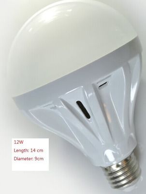 Kugel-Birnen 85V - 265V der hohen Helligkeits-24W E27 2350LM IP45 LED