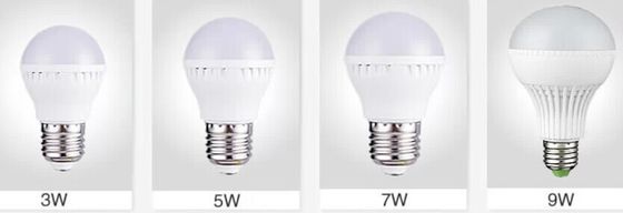 Kugel-Birnen 85V - 265V der hohen Helligkeits-24W E27 2350LM IP45 LED