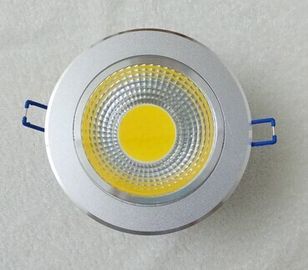 Rundes LED vertieftes Downlights