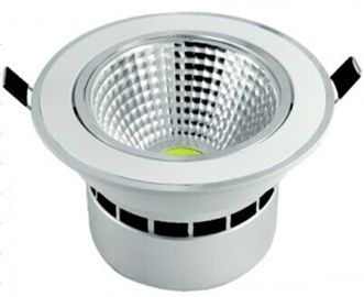 Rundes LED vertieftes Downlights