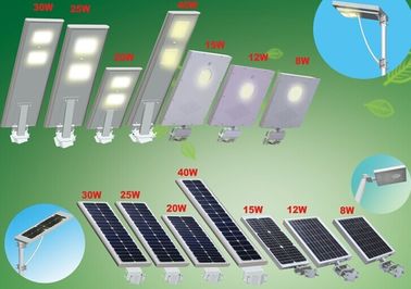 Energiesparende 60W kühlen weiße integrierte Solar-LED StraßenlaterneIP66 im Freien ab