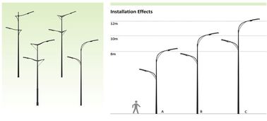 IP66 im Freien führte die Straßenbeleuchtung, die für das Eil Hoch wasserdicht ist
